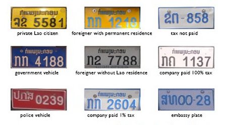 Number Plates in Laos