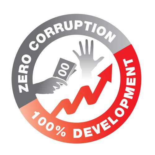 Lao Inspection Reveals 1,002 Cases of Corruption in 2018