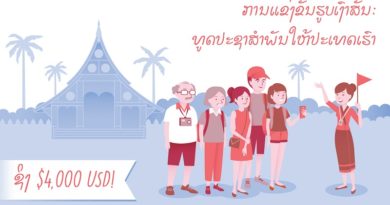 Luang Prabang Film Festival Launches Short Film Competition on Lao Tourism Industry