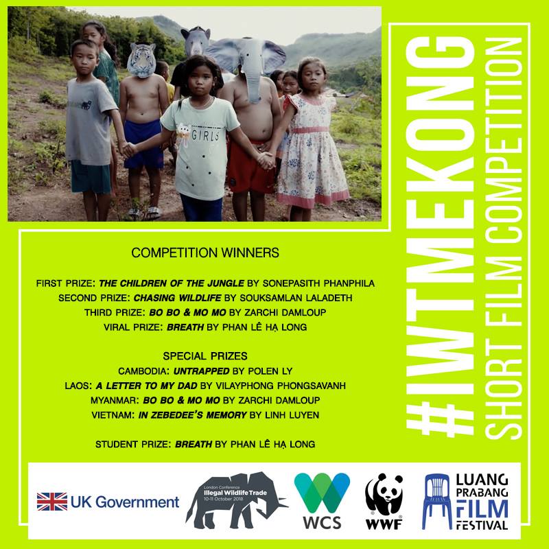 Selected winners from the #IWTMekong Short Film Competition travel to Singapore for Symposium on IWT