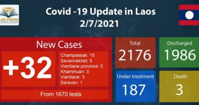 32 New Covid Cases Reported, Including 3 Delta