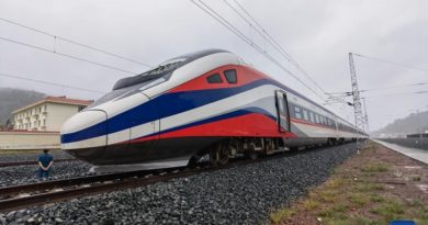 China-Laos Railway Kicks Off "Dynamic Testing"
