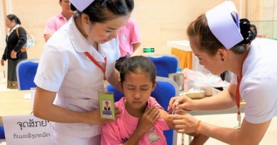 Almost 80 Per Cent Of Population In Laos Vaccinated Against Covid-19