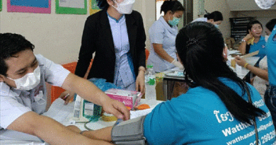 Noncommunicable Diseases Responsible For 45 Percent Of Deaths In Laos