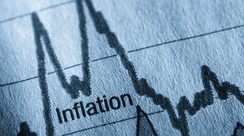 Gov’t Targets Reduced Inflation Rate Of 9 Percent In 2023